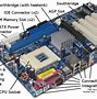 Slot Memory Pada Motherboard